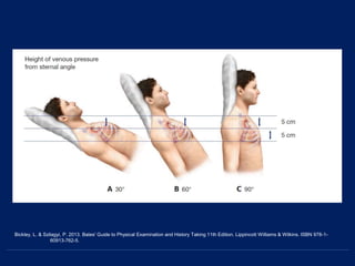 Bickley, L. & Szilagyi, P. 2013. Bates' Guide to Physical Examination and History Taking 11th Edition. Lippincott Williams & Wilkins. ISBN 978-1-
60913-762-5.
 
