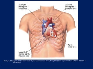 Bickley, L. & Szilagyi, P. 2013. Bates' Guide to Physical Examination and History Taking 11th Edition. Lippincott Williams & Wilkins. ISBN 978-1-
60913-762-5.
 