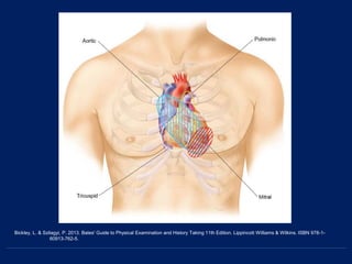 Bickley, L. & Szilagyi, P. 2013. Bates' Guide to Physical Examination and History Taking 11th Edition. Lippincott Williams & Wilkins. ISBN 978-1-
60913-762-5.
 