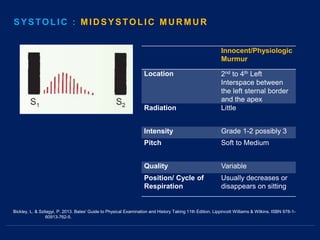 Innocent/Physiologic
Murmur
Location 2nd to 4th Left
Interspace between
the left sternal border
and the apex
Radiation Little
Intensity Grade 1-2 possibly 3
Pitch Soft to Medium
Quality Variable
Position/ Cycle of
Respiration
Usually decreases or
disappears on sitting
SYSTOLIC : MIDSYSTOLIC MURMUR
Bickley, L. & Szilagyi, P. 2013. Bates' Guide to Physical Examination and History Taking 11th Edition. Lippincott Williams & Wilkins. ISBN 978-1-
60913-762-5.
 