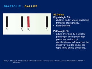 Bickley, L. & Szilagyi, P. 2013. Bates' Guide to Physical Examination and History Taking 11th Edition. Lippincott Williams & Wilkins. ISBN 978-1-
60913-762-5.
S3 Gallop
Physiologic S3 :
• children and in young adults last
trimester of pregnancy.
• Early Diastole
Pathologic S3:
• adults over age 40 is usually
pathologic, arising from high
pressures and abrupt
deceleration of inflow across the
mitral valve at the end of the
rapid filling phase of diastole.
DIASTOLIC : GALLOP
 