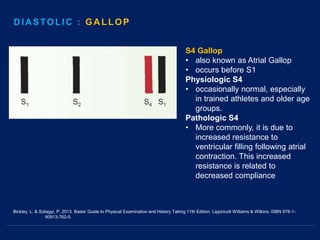 Bickley, L. & Szilagyi, P. 2013. Bates' Guide to Physical Examination and History Taking 11th Edition. Lippincott Williams & Wilkins. ISBN 978-1-
60913-762-5.
S4 Gallop
• also known as Atrial Gallop
• occurs before S1
Physiologic S4
• occasionally normal, especially
in trained athletes and older age
groups.
Pathologic S4
• More commonly, it is due to
increased resistance to
ventricular filling following atrial
contraction. This increased
resistance is related to
decreased compliance
DIASTOLIC : GALLOP
 
