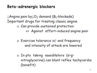 Cardiovascular Pharmacology, drugs acting on cardiovascular system | PPTX