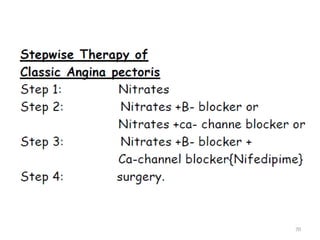 Cardiovascular Pharmacology, drugs acting on cardiovascular system | PPTX