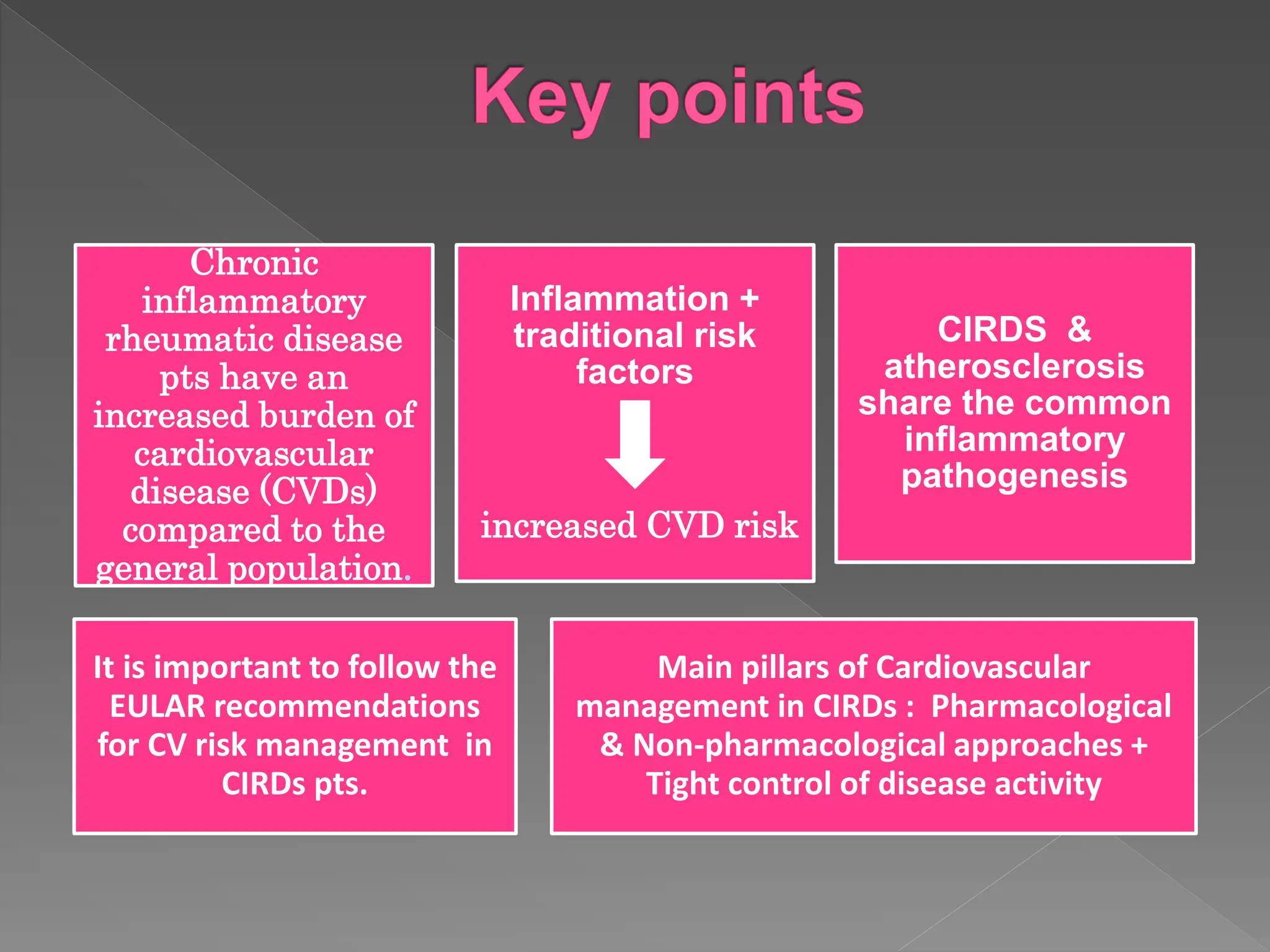 Cardiovascular disease risk in Rheumatic Diseases | PPTX