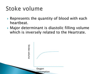    Represents the quantity of blood with each
    heartbeat.
   Major determinant is diastolic filling volume
    which is inversely related to the Heartrate.
              Stroke volume




                              Oxygen
                              consumption
 