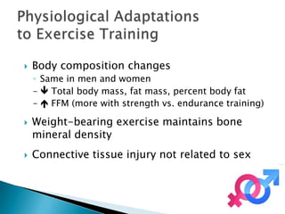    Body composition changes
    ◦ Same in men and women
    –  Total body mass, fat mass, percent body fat
    –  FFM (more with strength vs. endurance training)

   Weight-bearing exercise maintains bone
    mineral density
   Connective tissue injury not related to sex
 