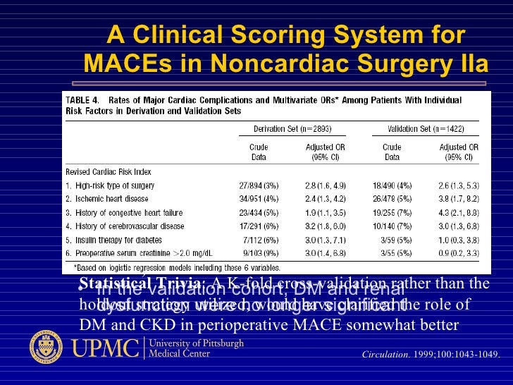 Cardiovascular risk evaluation and management before renal transplant…