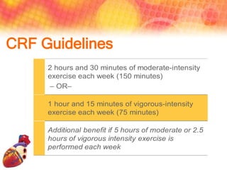 CRF Guidelines
 