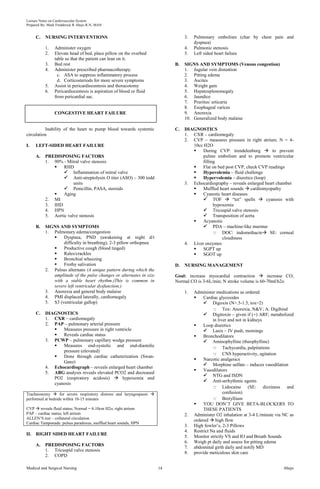 Lecture Notes on Cardiovascular System 
Prepared By: Mark Fredderick R Abejo R.N, MAN 
C. NURSING INTERVENTIONS 
1. Administer oxygen 
2. Elevate head of bed, place pillow on the overbed 
table so that the patient can lean on it. 
3. Bed rest 
4. Administer prescribed pharmacotherapy. 
c. ASA to suppress inflammatory process 
d. Corticosteriods for more severe symptoms 
5. Assist in pericardiocentesis and thoracotomy 
6. Pericardiocentesis is aspiration of blood or fluid 
from pericardial sac. 
CONGESTIVE HEART FAILURE 
Inability of the heart to pump blood towards systemic 
circulation 
I. LEFT-SIDED HEART FAILURE 
A. PREDISPOSING FACTORS 
1. 90% - Mitral valve stenosis 
 RHD 
 Inflammation of mitral valve 
 Anti-streptolysin O titer (ASO) – 300 todd 
units 
 Penicillin, PASA, steroids 
 Aging 
2. MI 
3. IHD 
4. HPN 
5. Aortic valve stenosis 
B. SIGNS AND SYMPTOMS 
1. Pulmonary edema/congestion 
 Dyspnea, PND (awakening at night d/t 
difficulty in breathing), 2-3 pillow orthopnea 
 Productive cough (blood tinged) 
 Rales/crackles 
 Bronchial wheezing 
 Frothy salivation 
2. Pulsus alternans (A unique pattern during which the 
amplitude of the pulse changes or alternates in size 
with a stable heart rhythm.)This is common in 
severe left ventricular dysfunction.) 
3. Anorexia and general body malaise 
4. PMI displaced laterally, cardiomegaly 
5. S3 (ventricular gallop) 
C. DIAGNOSTICS 
1. CXR – cardiomegaly 
2. PAP – pulmonary arterial pressure 
 Measures pressure in right ventricle 
 Reveals cardiac status 
3. PCWP – pulmonary capillary wedge pressure 
 Measures end-systolic and end-diastolic 
pressure (elevated) 
 Done through cardiac catheterization (Swan- 
Ganz) 
4. Echocardiograph – reveals enlarged heart chamber 
5. ABG analysis reveals elevated PCO2 and decreased 
PO2 (respiratory acidosis)  hypoxemia and 
cyanosis 
Tracheostomy  for severe respiratory distress and laryngospasm  
performed at bedside within 10-15 minutes 
CVP  reveals fluid status; Normal = 4-10cm H2o; right atrium 
PAP – cardiac status; left atrium 
ALLEN’S test – collateral circulation 
Cardiac Tamponade: pulsus paradoxus, muffled heart sounds, HPN 
II. RIGHT SIDED HEART FAILURE 
A. PREDISPOSING FACTORS 
1. Tricuspid valve stenosis 
2. COPD 
3. Pulmonary embolism (char by chest pain and 
dyspnea) 
4. Pulmonic stenosis 
5. Left sided heart failure 
B. SIGNS AND SYMPTOMS (Venous congestion) 
1. Jugular vein distention 
2. Pitting edema 
3. Ascites 
4. Weight gain 
5. Hepatosplenomegaly 
6. Jaundice 
7. Pruritus/ urticaria 
8. Esophageal varices 
9. Anorexia 
10. Generalized body malaise 
C. DIAGNOSTICS 
1. CXR – cardiomegaly 
2. CVP – measures pressure in right atrium; N = 4- 
10cc H2O 
 During CVP: trendelenburg  to prevent 
pulmo embolism and to promote ventricular 
filling 
 Flat on bed post CVP, check CVP readings 
 Hypovolemia – fluid challenge 
 Hypervolemia – diuretics (loop) 
3. Echocardiography – reveals enlarged heart chamber 
 Muffled heart sounds  cardiomyopathy 
 Cyanotic heart diseases 
 TOF  “tet” spells  cyanosis with 
hypoxemia 
 Tricuspid valve stenosis 
 Transposition of aorta 
 Acyanotic 
 PDA – machine-like murmur 
 DOC: indomethacin SE: corneal 
cloudiness 
4. Liver enzymes 
 SGPT up 
 SGOT up 
D. NURSING MANAGEMENT 
Goal: increase myocardial contraction  increase CO; 
Normal CO is 3-6L/min; N stroke volume is 60-70ml/h2o 
1. Administer medications as ordered 
 Cardiac glycosides 
 Digoxin (N=.5-1.5, tox=2) 
 Tox: Anorexia, N&V; A: Digibind 
 Digitoxin – given if (+) ARF; metabolized 
in liver and not in kidneys 
 Loop diuretics 
 Lasix – IV push, mornings 
 Bronchodilators 
 Aminophylline (theophylline) 
 Tachycardia, palpitations 
 CNS hyperactivity, agitation 
 Narcotic analgesics 
 Morphine sulfate – induces vasodilation 
 Vasodilators 
 NTG and ISDN 
 Anti-arrhythmic agents 
 Lidocaine (SE: dizziness and 
confusion) 
 Bretyllium 
 YOU DON’T GIVE BETA-BLOCKERS TO 
THESE PATIENTS 
2. Administer O2 inhalation at 3-4 L/minute via NC as 
ordered  high flow 
3. High fowler’s, 2-3 Pillows 
4. Restrict Na and fluids 
5. Monitor strictly VS and IO and Breath Sounds 
6. Weigh pt daily and assess for pitting edema 
7. abdominal girth daily and notify MD 
8. provide meticulous skin care 
Medical and Surgical Nursing 14 Abejo 
 