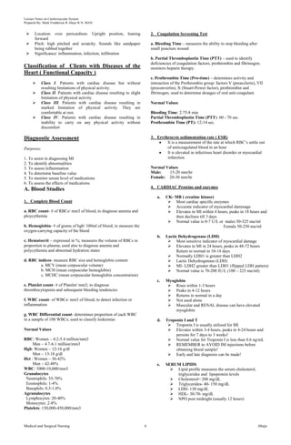 Lecture Notes on Cardiovascular System 
Prepared By: Mark Fredderick R Abejo R.N, MAN 
 Location: over pericardium. Upright position, leaning 
forward 
 Pitch: high pitched and scratchy. Sounds like sandpaper 
being rubbed together 
 Significance: inflammation, infection, infiltration 
Classification of Clients with Diseases of the 
Heart ( Functional Capacity ) 
 Class I. Patients with cardiac disease but without 
resulting limitations of physical activity. 
 Class II. Patients with cardiac disease resulting to slight 
limitation of physical activity 
 Class III. Patients with cardiac disease resulting in 
marked limitation of physical activity. They are 
comfortable at rest. 
 Class IV. Patients with cardiac disease resulting in 
inability to carry on any physical activity without 
discomfort 
Diagnostic Assessment 
Purposes: 
1. To assist in diagnosing MI 
2. To identify abnormalities 
3. To assess inflammation 
4. To determine baseline value 
5. To monitor serum level of medications 
6. To assess the effects of medications 
A. Blood Studies 
1. Complete Blood Count 
a. RBC count- # of RBCs/ mm3 of blood, to diagnose anemia and 
ploycythemia 
b. Hemoglobin- # of grams of hgb/ 100ml of blood; to measure the 
oxygen-carrying capacity of the blood 
c. Hematocrit – expressed in %; measures the volume of RBCs in 
proportion to plasma; used also to diagnose anemia and 
polycythemia and abnormal hydration states 
d. RBC indices- measure RBC size and hemoglobin content 
a. MCV (mean corpuscular volume) 
b. MCH (mean corpuscular hemoglobin) 
c. MCHC (mean corpuscular hemoglobin concentrarion) 
e. Platelet count- # of Platelet/ mm3; to diagnose 
thrombocytopenia and subsequent bleeding tendencies 
f. WBC count- of WBCs/ mm3 of blood; to detect infection or 
inflammation 
g. WBC Differential count- determines proportion of each WBC 
in a sample of 100 WBCs; used to classify leukemias 
Normal Values 
RBC: Women – 4.2-5.4 million/mm3 
Men – 4.7-6.1 million/mm3 
Hgb: Women – 12-16 g/dl 
Men – 13-18 g/dl 
Hct : Women – 36-42% 
Men – 42-48% 
WBC: 5000-10,000/mm3 
Granulocytes 
Neutrophils: 55-70% 
Eosinophils: 1-4% 
Basophils: 0.5-1.0% 
Agranulocytes 
Lymphocytes: 20-40% 
Monocytes: 2-8% 
Platelets: 150,000-450,000/mm3 
2. Coagulation Screening Test 
a. Bleeding Time – measures the ability to stop bleeding after 
small puncture wound 
b. Partial Thromboplastin Time (PTT) – used to identify 
deficiencies of coagulation factors, prothrombin and fibrinogen; 
monitors heparin therapy. 
c. Prothrombin Time (Pro-time) – determines activity and 
interaction of the Prothrombin group: factors V (preacclerin), VII 
(proconvertin), X (Stuart-Power factor), prothrombin and 
fibrinogen; used to determine dosages of oral anti-coagulant. 
Normal Values 
Bleeding Time: 2.75-8 min 
Partial Thromboplastin Time (PTT): 60 - 70 sec. 
Prothrombin Time (PT): 12-14 sec. 
3. Erythrocyte sedimentation rate ( ESR) 
It is a measurement of the rate at which RBC’s settle out 
of anticoagulated blood in an hour 
It is elevated in infectious heart disorder or myocardial 
infarction 
Normal Values 
Male: 15-20 mm/hr 
Female: 20-30 mm/hr 
4. CARDIAC Proteins and enzymes 
a. CK- MB ( creatine kinase) 
 Most cardiac specific enzymes 
 Accurate indicator of myocardial dammage 
 Elevates in MI within 4 hours, peaks in 18 hours and 
then declines till 3 days 
 Normal value is 0-7 U/L or males 50-325 mu/ml 
Female 50-250 mu/ml 
b. Lactic Dehydrogenase (LDH) 
 Most sensitive indicator of myocardial damage 
 Elevates in MI in 24 hours, peaks in 48-72 hours 
Return to normal in 10-14 days 
 Normally LDH1 is greater than LDH2 
 Lactic Dehydrogenase (LDH) 
 MI- LDH2 greater than LDH1 (flipped LDH pattern) 
 Normal value is 70-200 IU/L (100 – 225 mu/ml) 
c. Myoglobin 
 Rises within 1-3 hours 
 Peaks in 4-12 hours 
 Returns to normal in a day 
 Not used alone 
 Muscular and RENAL disease can have elevated 
myoglobin 
d. Troponin I and T 
 Troponin I is usually utilized for MI 
 Elevates within 3-4 hours, peaks in 4-24 hours and 
persists for 7 days to 3 weeks! 
 Normal value for Troponin I is less than 0.6 ng/mL 
 REMEMBER to AVOID IM injections before 
obtaining blood sample! 
 Early and late diagnosis can be made! 
e. SERUM LIPIDS 
 Lipid profile measures the serum cholesterol, 
triglycerides and lipoprotein levels 
 Cholesterol= 200 mg/dL 
 Triglycerides- 40- 150 mg/dL 
 LDH- 130 mg/dL 
 HDL- 30-70- mg/dL 
 NPO post midnight (usually 12 hours) 
Medical and Surgical Nursing 6 Abejo 
 