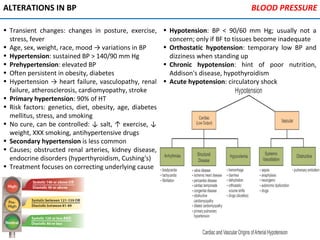 ALTERATIONS IN BP
• Transient changes: changes in posture, exercise,
stress, fever
• Age, sex, weight, race, mood → variations in BP
• Hypertension: sustained BP > 140/90 mm Hg
• Prehypertension: elevated BP
• Often persistent in obesity, diabetes
• Hypertension → heart failure, vasculopathy, renal
failure, atherosclerosis, cardiomyopathy, stroke
• Primary hypertension: 90% of HT
• Risk factors: genetics, diet, obesity, age, diabetes
mellitus, stress, and smoking
• No cure, can be controlled: ↓ salt, ↑ exercise, ↓
weight, XXX smoking, antihypertensive drugs
• Secondary hypertension is less common
• Causes; obstructed renal arteries, kidney disease,
endocrine disorders (hyperthyroidism, Cushing's)
• Treatment focuses on correcting underlying cause
• Hypotension: BP < 90/60 mm Hg; usually not a
concern; only if BF to tissues become inadequate
• Orthostatic hypotension: temporary low BP and
dizziness when standing up
• Chronic hypotension: hint of poor nutrition,
Addison's disease, hypothyroidism
• Acute hypotension: circulatory shock
BLOOD PRESSURE
 