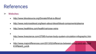 ➢ Websites:
● http://www.bloodsource.org/Donate/What-is-Blood
● http://www.redcrossblood.org/learn-about-blood/blood-components/plasma
● http://www.healthline.com/health/varicose-veins
●
http://www.livescience.com/27585-human-body-system-circulation-infographic.htm
l
● http://www.majordifferences.com/2013/02/difference-between-artery-and-vein.html
#.WNpieG_yuUk
References
 