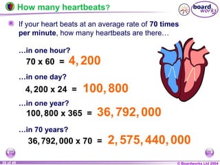 © Boardworks Ltd 200436 of 49
…in one hour?
…in one day?
…in one year?
…in 70 years?
How many heartbeats?
If your heart beats at an average rate of 70 times
per minute, how many heartbeats are there…
70 x 60 =
4,200 x 24 =
100,800 x 365 =
36,792,000 x 70 =
100,800
36,792,000
2,575,440,000
4,200
 