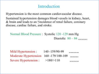 Cardiovascular system 