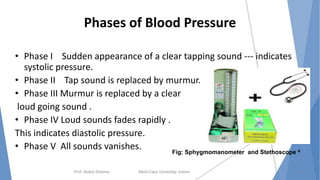 Phases of Blood Pressure
• Phase I Sudden appearance of a clear tapping sound --- indicates
systolic pressure.
• Phase II Tap sound is replaced by murmur.
• Phase III Murmur is replaced by a clear
loud going sound .
• Phase IV Loud sounds fades rapidly .
This indicates diastolic pressure.
• Phase V All sounds vanishes.
Prof. Mukul Sharma Medi-Caps University, Indore 14
Fig: Sphygmomanometer and Stethoscope 4
 