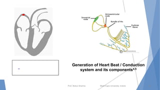 Prof. Mukul Sharma Medi-Caps University, Indore
Generation of Heart Beat / Conduction
system and its components4,5
20
 