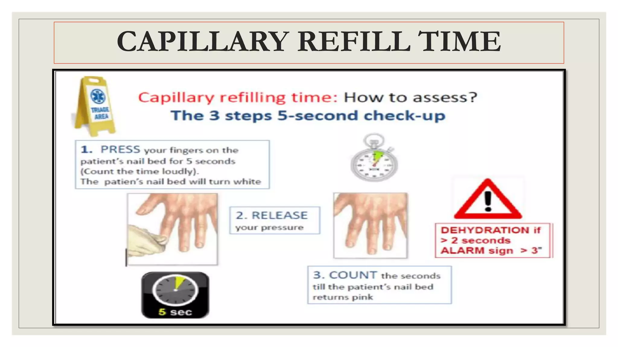 CAPILLARY REFILL TIME
 