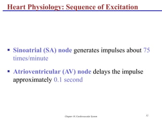 Chapter 18, Cardiovascular System 52
Heart Physiology: Sequence of Excitation
 Sinoatrial (SA) node generates impulses about 75
times/minute
 Atrioventricular (AV) node delays the impulse
approximately 0.1 second
 