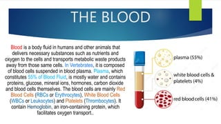 THE BLOOD
Blood is a body fluid in humans and other animals that
delivers necessary substances such as nutrients and
oxygen to the cells and transports metabolic waste products
away from those same cells. In Vertebrates, it is composed
of blood cells suspended in blood plasma. Plasma, which
constitutes 55% of Blood Fluid, is mostly water and contains
proteins, glucose, mineral ions, hormones, carbon dioxide
and blood cells themselves. The blood cells are mainly Red
Blood Cells (RBCs or Erythrocytes), White Blood Cells
(WBCs or Leukocytes) and Platelets (Thrombocytes). It
contain Hemoglobin, an iron-containing protein, which
facilitates oxygen transport..
 