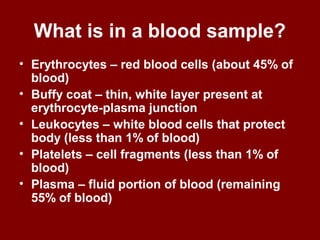 What is in a blood sample?
• Erythrocytes – red blood cells (about 45% of
blood)
• Buffy coat – thin, white layer present at
erythrocyte-plasma junction
• Leukocytes – white blood cells that protect
body (less than 1% of blood)
• Platelets – cell fragments (less than 1% of
blood)
• Plasma – fluid portion of blood (remaining
55% of blood)
 