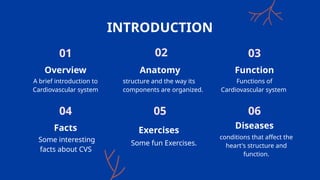 INTRODUCTION
Some interesting
facts about CVS
A brief introduction to
Cardiovascular system
structure and the way its
components are organized.
Some fun Exercises.
Functions of
Cardiovascular system
conditions that affect the
heart's structure and
function.
01
04
02
05
03
06
Overview Anatomy Function
Facts Exercises
Diseases
 
