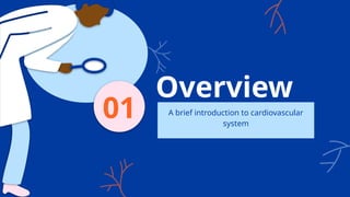 Overview
A brief introduction to cardiovascular
system
01
 