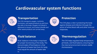 Cardiovascular system functions
The CVS transports oxygen, nutrients,
hormones, and waste products to and from
the cells in the body. Oxygen-rich blood is
delivered to tissues, and carbon dioxide and
other waste products are carried away.
The CVS plays a role in protecting the body
against disease and infection through the
action of white blood cells and other immune
responses.
Fluid balance in the body is important
for proper functioning of the body. The
core principle of fluid balance is that
the amount of water lost from thr body
must equal the amount of water take
in.
The CVS helps regulate body temperature,
pH levels, and fluid balance, ensuring that
the internal environment remains stable
(homeostasis)
Transportation
Fluid balance
Protection
Thermoregulation
 
