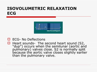ISOVOLUMETRIC RELAXATION ECG ECG- No Deflections  Heart sounds-  The second heart sound (S2, "dup") occurs when the semilunar (aortic and pulmonary) valves close. S2 is normally split because the aortic valve closes slightly earlier than the pulmonary valve.  