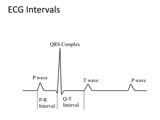 ECG Intervals
P wave
QRS Complex
T wave P wave
P-R
Interval
Q-T
Interval
 