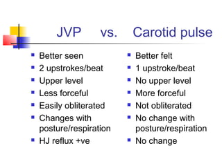 Jvp Less Cardiovascular system exam | PPT