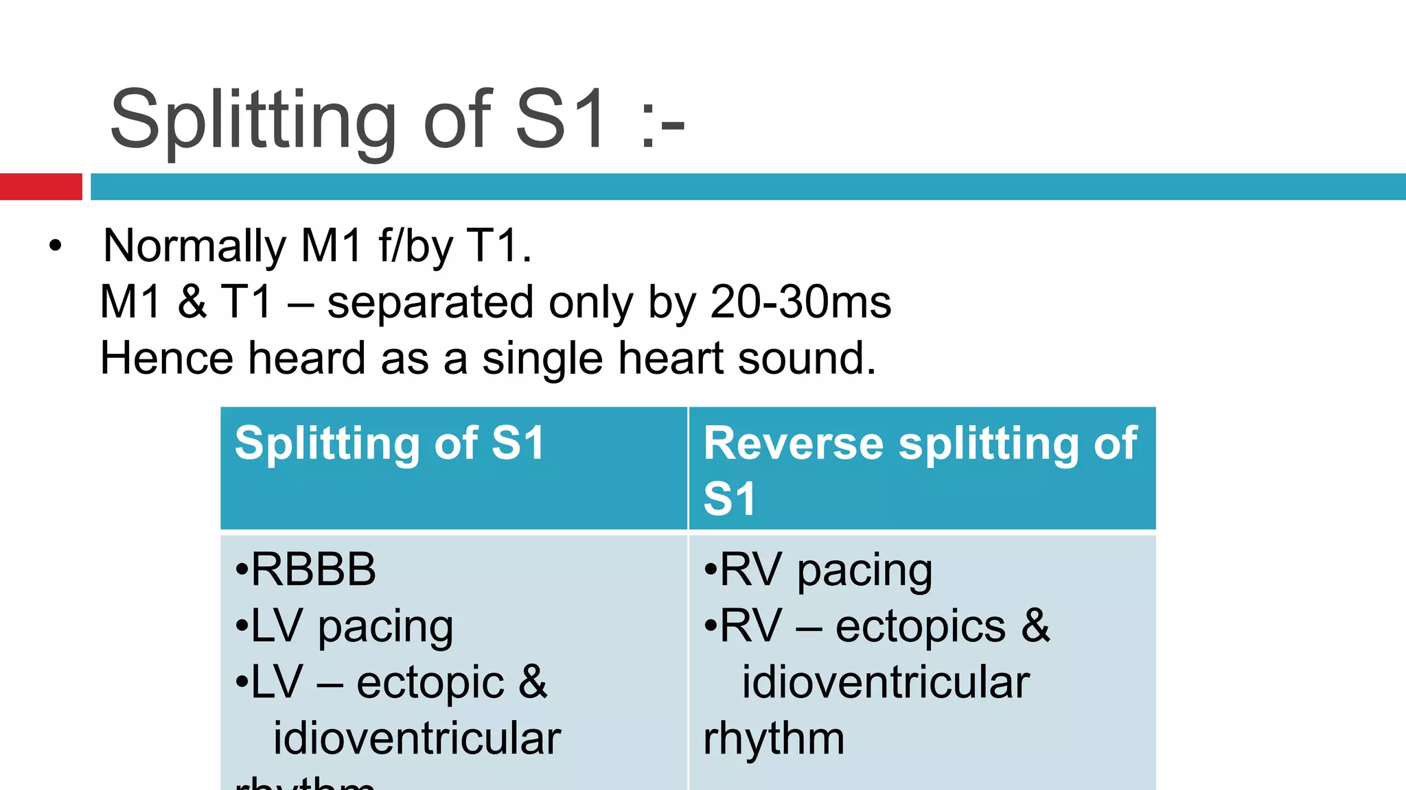Cardiovascular system examination | PPTX