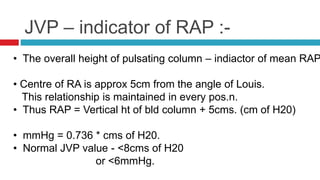 Normal Rap And Rvp Cardiovascular system examination | PPTX