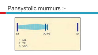 Named murmurs :-
• A] Aortic valve –
• Gallavardin phenomenon Austin-Flint murmur
↓ ↓
The Harsh noisy component of Low-pit...