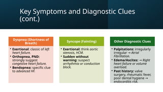 Cardiovascular System Examination - Presentation | PPTX