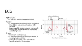 Qrs Complex Deflection Cardiovascular system I.pptx
