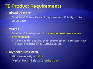    Blood Vessels:
     Must be able to withstand high-pressure fluid dynamics,
      turbulence

   Valves
     Must be able to operate in a very dynamic and severe
      environment.
       Open and close at 1 Hz, exposed to mechanical stresses, high-
        pressure fluid dynamics, turbulence, etc.


   Myocardium Patch
     High vascularity is critical
     Mechanical and electrical anisotropy
 