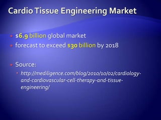    $6.9 billion global market
   forecast to exceed $30 billion by 2018

   Source:
     http://mediligence.com/blog/2010/10/02/cardiology-
      and-cardiovascular-cell-therapy-and-tissue-
      engineering/
 