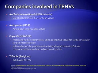    AorTech International (UK/Australia)
     Use of polymer Elast-Eon for heart valves


   Autogenics (USA)
     Autologous tissue cardiac valves


   CryoLife (USA/UK)
     Preserving human heart valves, veins, connective tissue for cardiac / vascular
      surgical reconstruction
     75% cardiovascular procedures involving allograft tissue in USA use
      cryopreserved human heart valves from CryoLife


   TiGenix (Belgium)
     Cell-based TE HVs

     Source: Tissue Engineering, Cell Therapy and Transplantation: Products, Technologies & Market Opportunities, Worldwide, 2009-2018
     Published Feb 2010
     http://www.mediligence.com/rpt/rpt-s520.htm
 