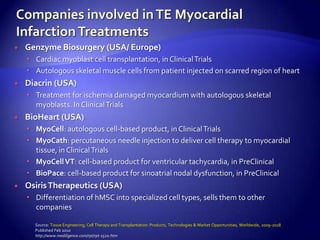    Genzyme Biosurgery (USA/ Europe)
     Cardiac myoblast cell transplantation, in Clinical Trials
     Autologous skeletal muscle cells from patient injected on scarred region of heart
   Diacrin (USA)
     Treatment for ischemia damaged myocardium with autologous skeletal
      myoblasts. In Clinical Trials
   BioHeart (USA)
     MyoCell: autologous cell-based product, in Clinical Trials
     MyoCath: percutaneous needle injection to deliver cell therapy to myocardial
      tissue, in Clinical Trials
     MyoCell VT: cell-based product for ventricular tachycardia, in PreClinical
     BioPace: cell-based product for sinoatrial nodal dysfunction, in PreClinical
   Osiris Therapeutics (USA)
     Differentiation of hMSC into specialized cell types, sells them to other
      companies

      Source: Tissue Engineering, Cell Therapy and Transplantation: Products, Technologies & Market Opportunities, Worldwide, 2009-2018
      Published Feb 2010
      http://www.mediligence.com/rpt/rpt-s520.htm
 