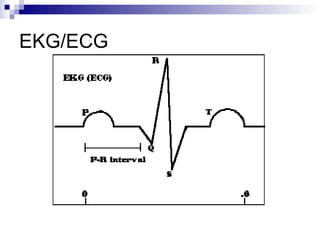 EKG/ECG
 