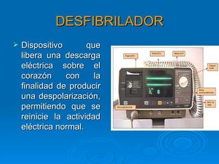 CardioversióN Y DesfibrilacióN Brp | PPT