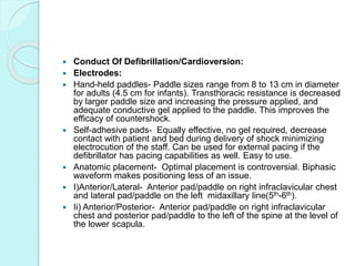 Cardioversion.pptx