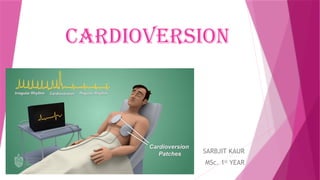 Cardioversion 100j CARDIOVERSION.pptx medical surgical nursing. | PPTX