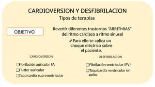 CARDIOVERSION Y DESFIBRILACION para ser usado en personal de salud 2024 ...