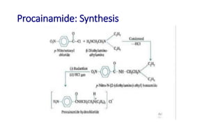 Procainamide: Synthesis
 