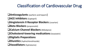 Classification of Cardiovascular Drug
Anticoagulants (warfarin and heparin)
ACE Inhibitors (Captopril)
Angiotensin II Receptor Blockers (Losartan)
Beta Blockers (propranolol)
Calcium Channel Blockers (Nifedipine)
Cholesterol-lowering medications (lovastatin)
Digitalis Preparations
Diuretics (hydrochlorothiazide)
Vasodilators (hydralazine)
 