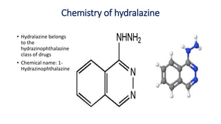 Chemistry of hydralazine
• Hydralazine belongs
to the
hydrazinophthalazine
class of drugs
• Chemical name: 1-
Hydrazinophthalazine
 
