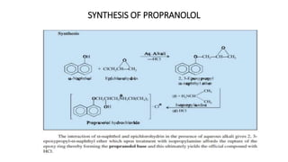 SYNTHESIS OF PROPRANOLOL
 