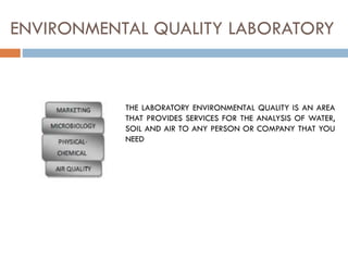 ENVIRONMENTAL QUALITY LABORATORY
THE LABORATORY ENVIRONMENTAL QUALITY IS AN AREA
THAT PROVIDES SERVICES FOR THE ANALYSIS OF WATER,
SOIL AND AIR TO ANY PERSON OR COMPANY THAT YOU
NEED
 